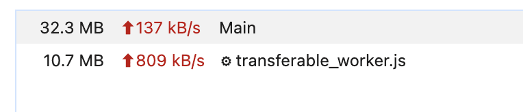 Memory usage with Transferable Objects - data moves, no duplication